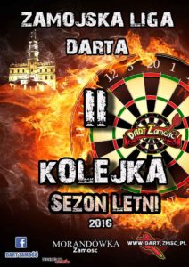 PROJEKT_SEZONII